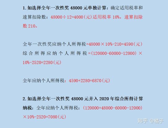 年终奖怎么算&年终奖怎么算出来的