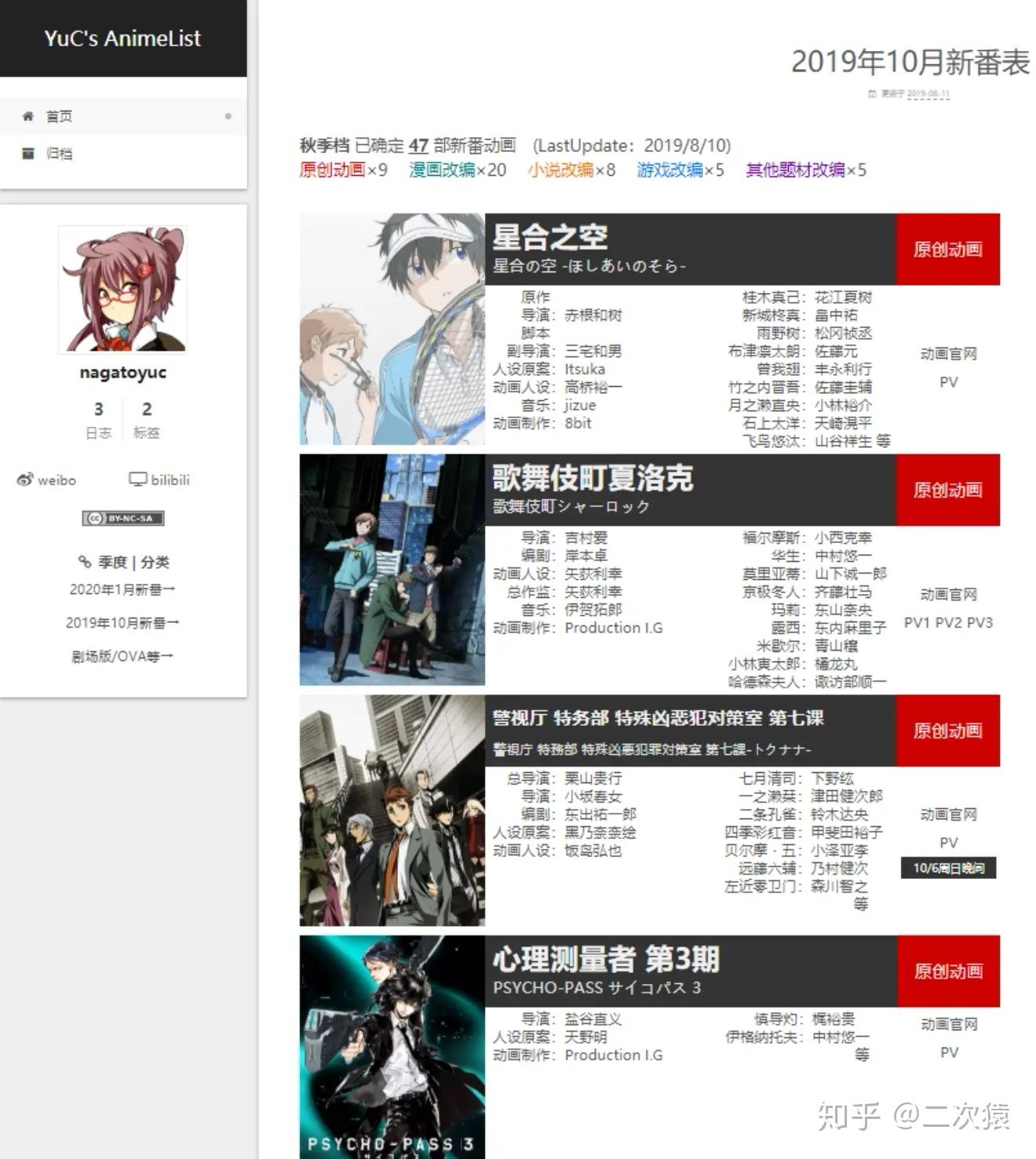 国内新番资源的根源,以及众多动漫区up主参考网站,界面直观,但网站全