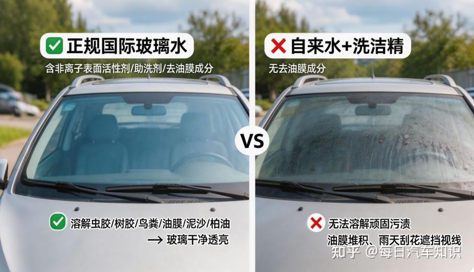 别等雨天视线模糊出事故才后悔!汽车玻璃水全科普,避坑指南一次讲透