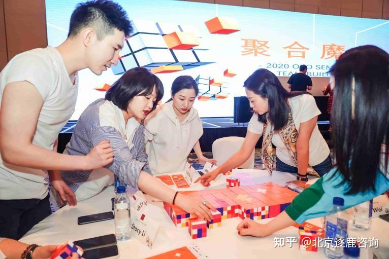 百人团建玩什么?6个大型共创趣味团建项目推荐! - 知乎