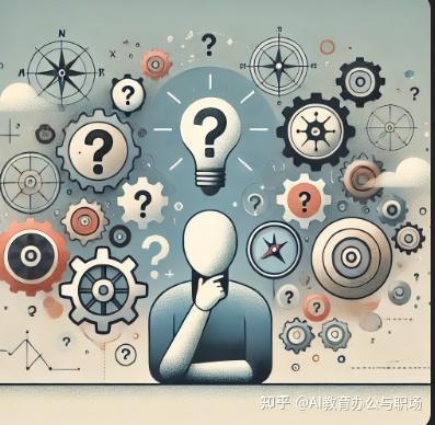 深度思考的六个循环：解锁你的思维潜能 - 知乎