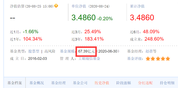 定期支付基金固收_定期支付基金收益咋样_定期支付基金