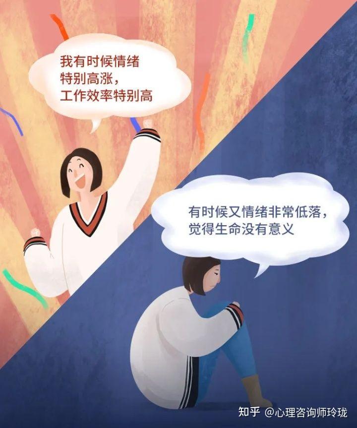 案例篇 丨双向情感障碍(躁郁症) - 知乎