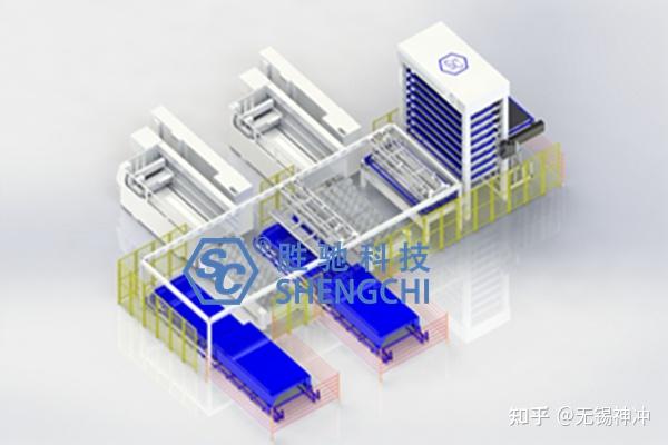 激光切割机3000w能割多厚? - 知乎