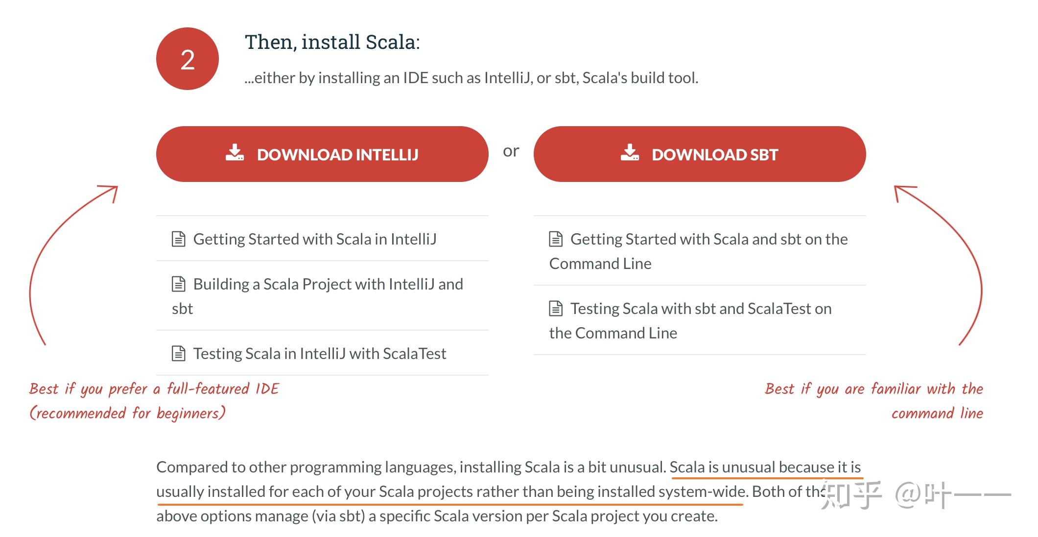 scala-spark-submit-scala