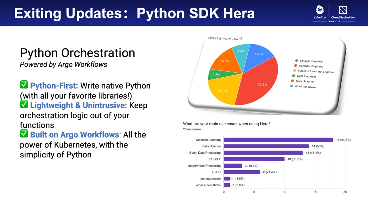 Argo Workflows 加速在 Kubernetes 上构建机器学习 Pipelines - 知乎