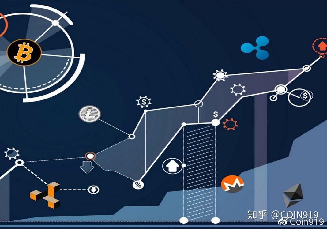 什么是量化交易，量化交易如何做到策略优化，主要优势是什么？ 知乎