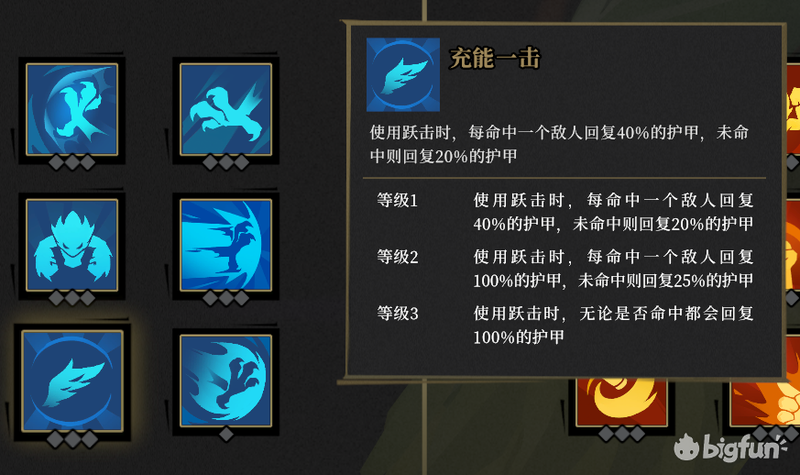 【枪火重生】三角色实用build推荐与图文详解  第42张