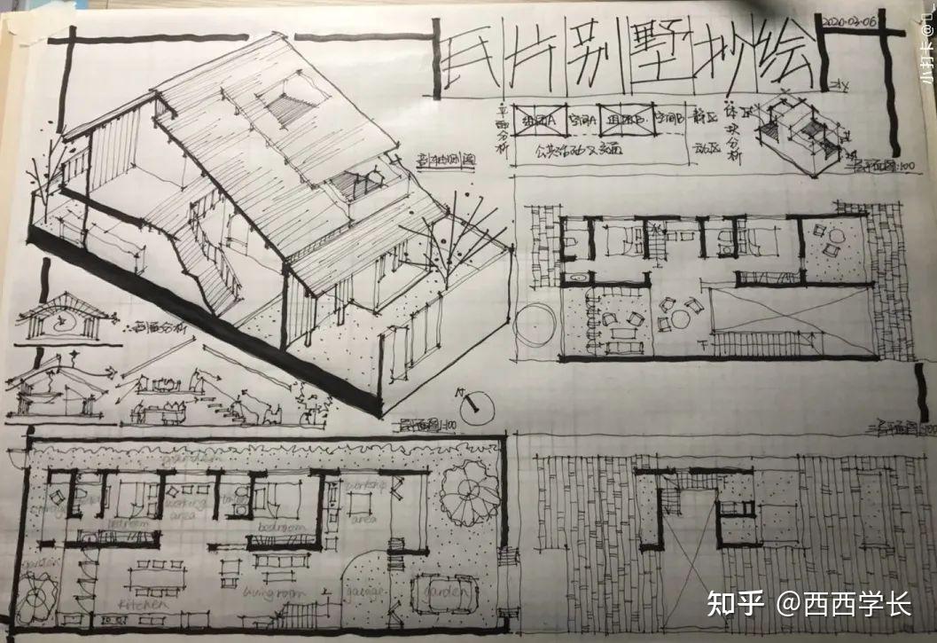 快題經驗丨關於建築快題案例抄繪方法的超全總結