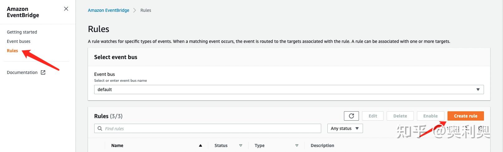 aws-config-s3