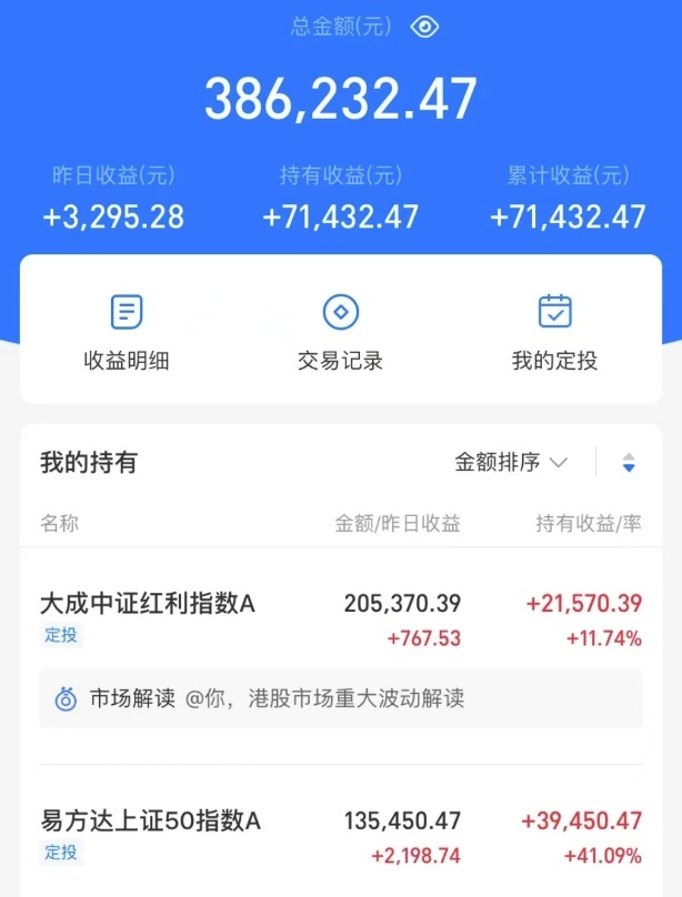 2022年新手小白应该如何快速入门基金理财半年赚6万多我的基金赚钱