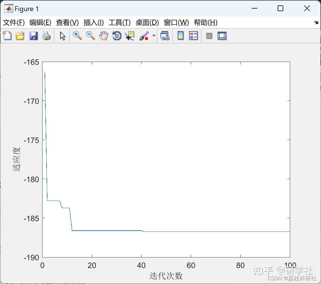  matlab 