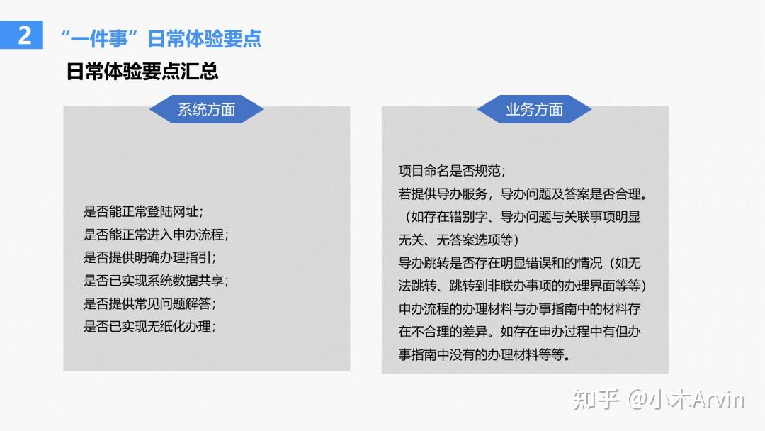 PPT对比页别只会写VS了,这4个方法,闭眼抄! - 知乎