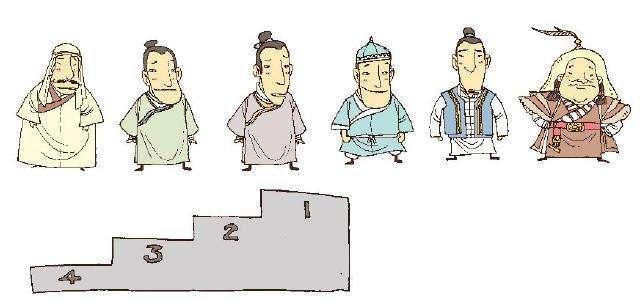 印度“种姓制度” - 知乎