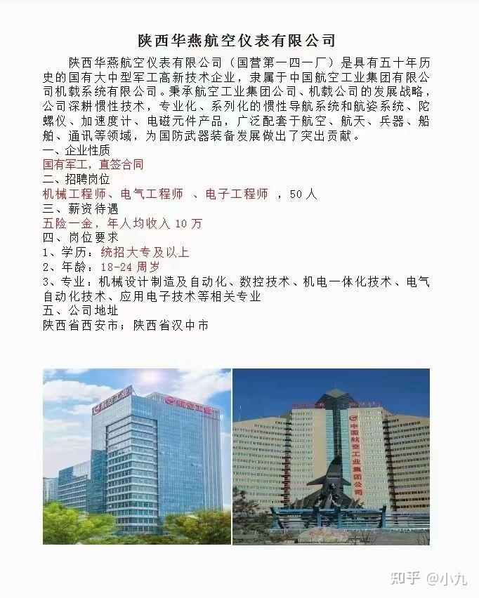 國企軍工招聘 - 知乎