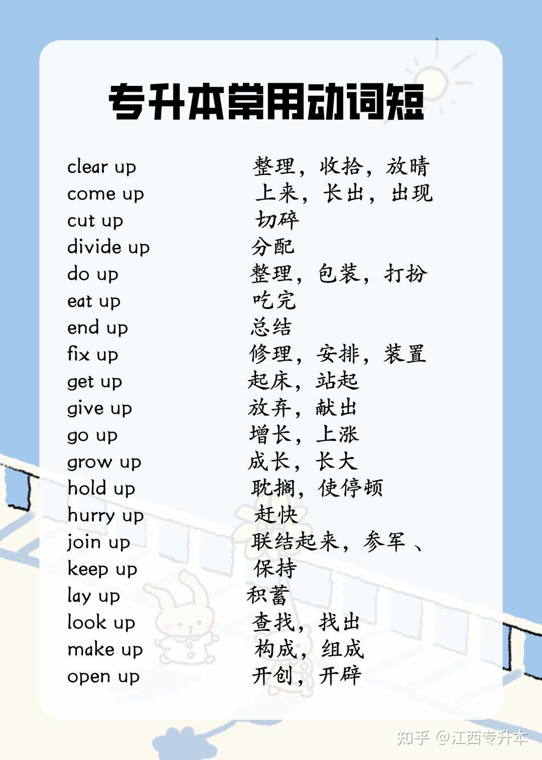 江西专升本英语常用动词短语！ - 知乎