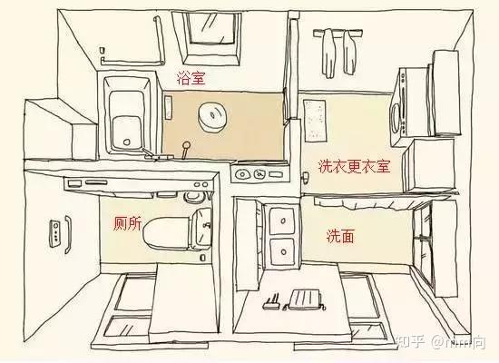 廁所木地板_變態(tài)廁所 黒木いくみ_木房子廁所銀色防水材料種類圖片