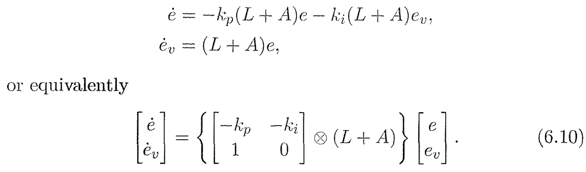 比例积分(PI)控制 Proportional-integral (PI) control - 知乎