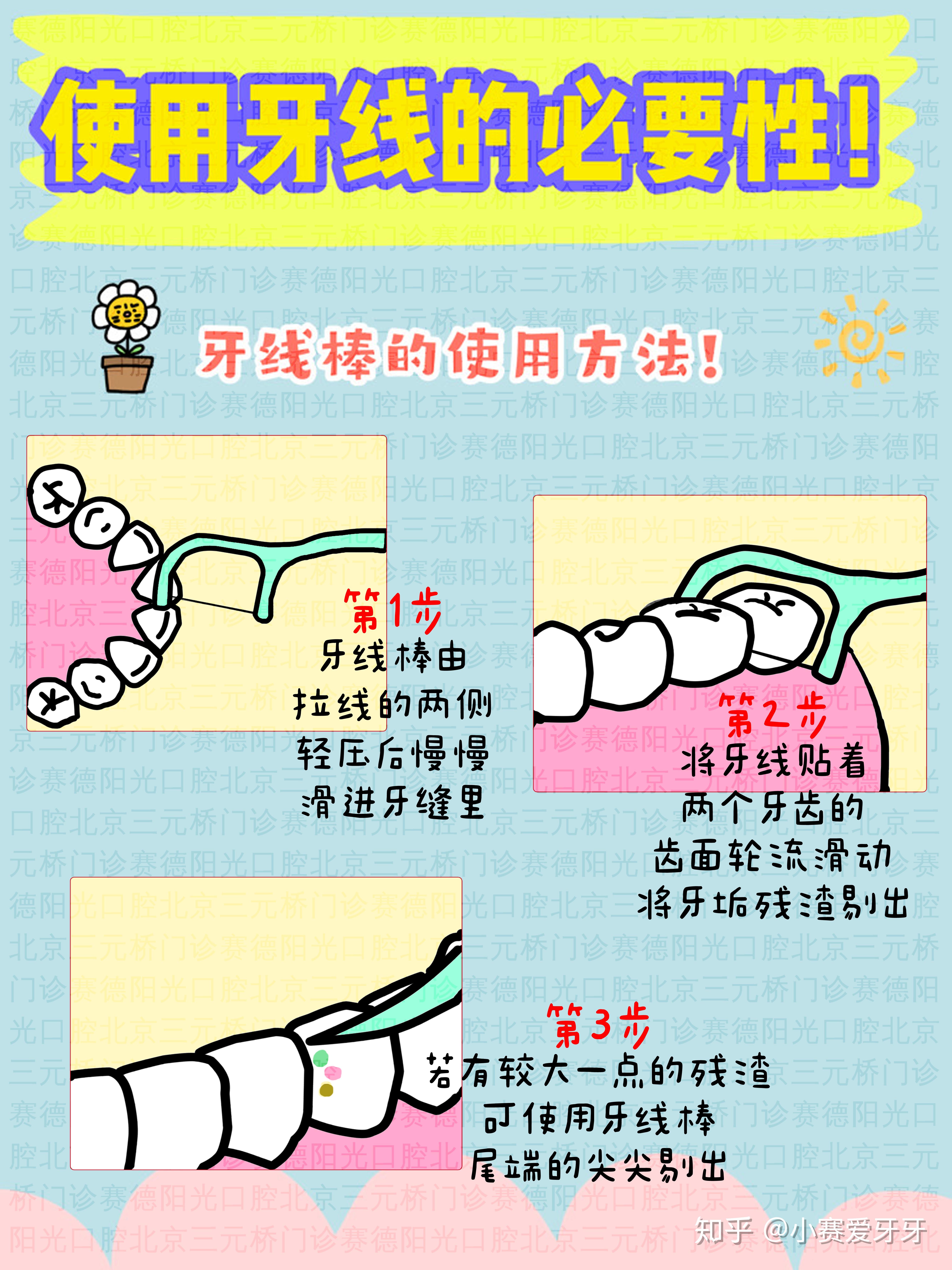 使用牙线的必要性图解如何正确使用牙线棒