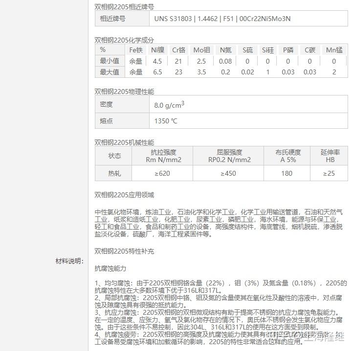 2205牌号对照表图片