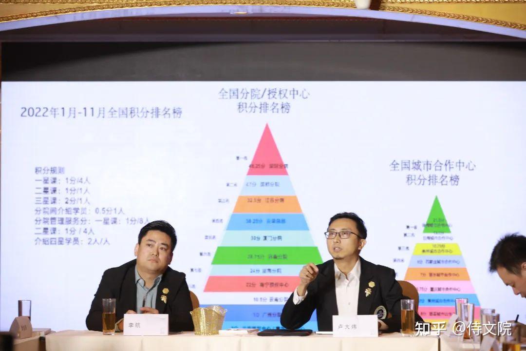 回眸六载峥嵘，开拓中国侍酒文化，他们走出“样板路”！ - 知乎
