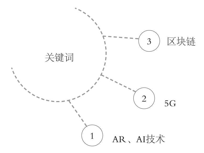 v2-61efed434709dcc3bbff6dd84ba5166b_r.jpg