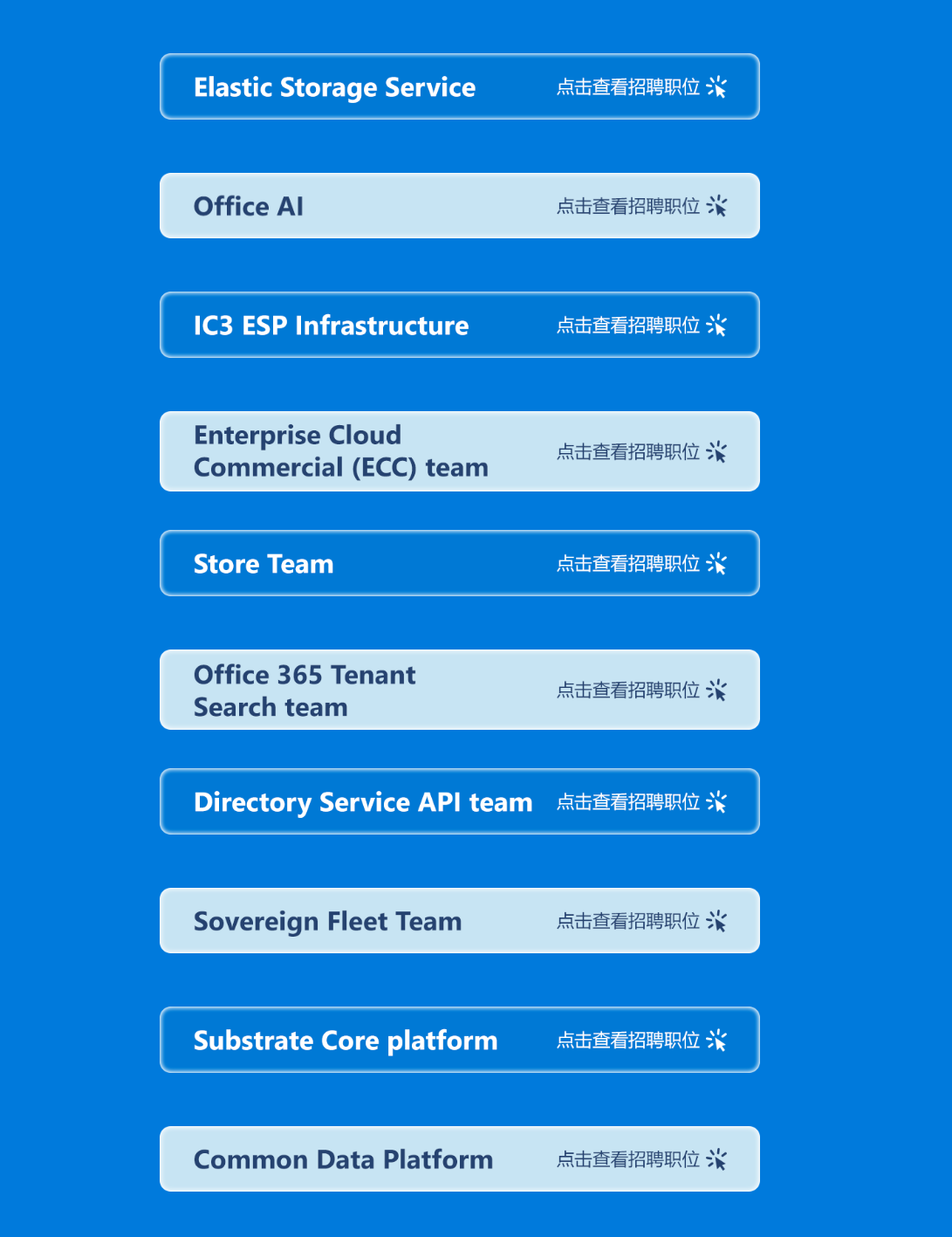 微软苏州内推!Microsoft 365 多岗位,热招! - 知乎