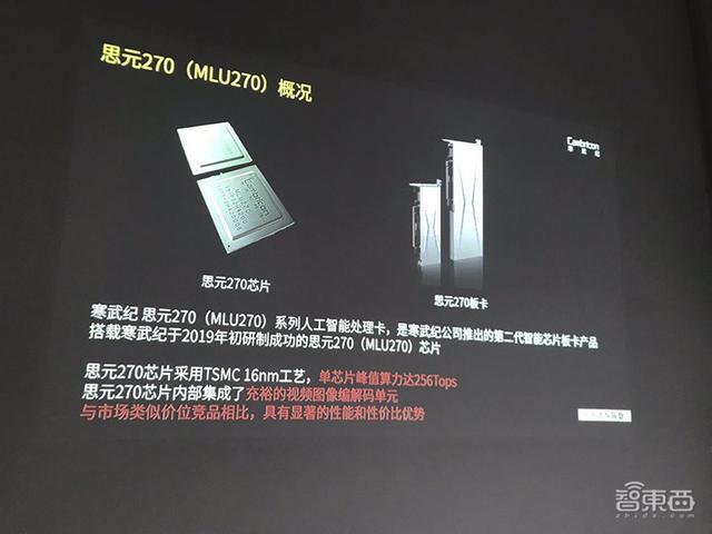 寒武纪芯片公司创始人 v2-61f8b78a0d2df0e9ce8af29293e558c1_r.jpg