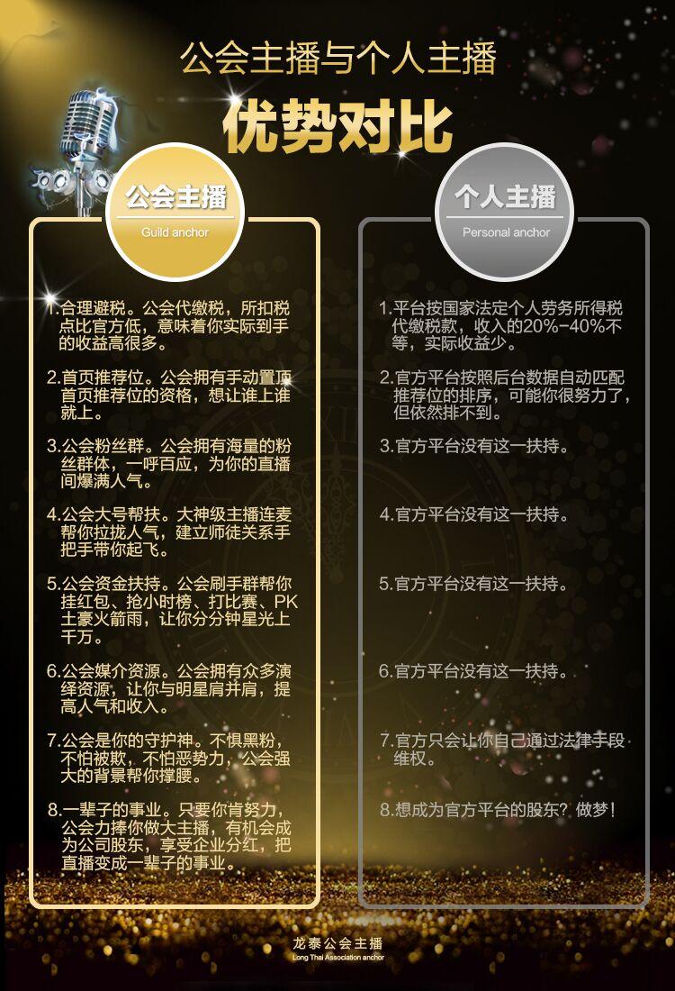 视频主播没人气怎么办?