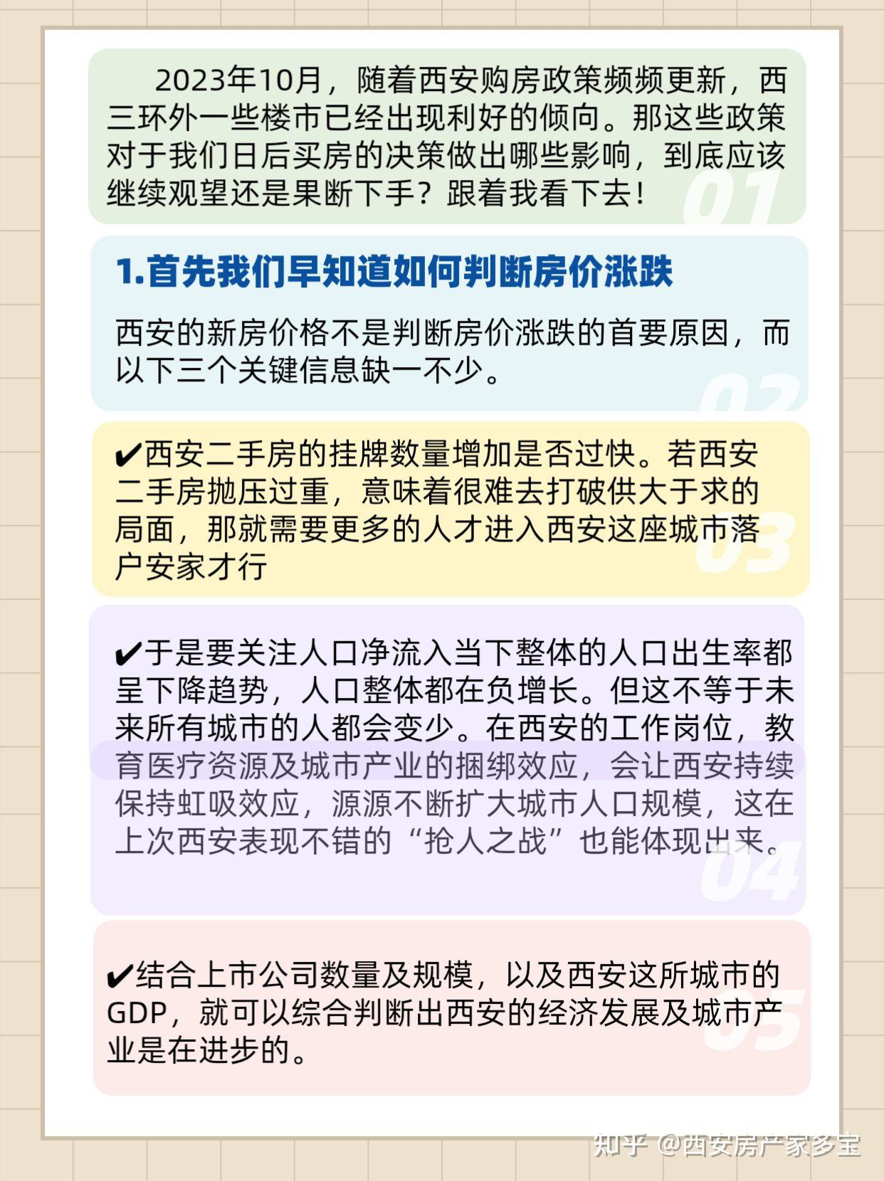 西安买房新政出台,我到底应不应该买? - 知乎
