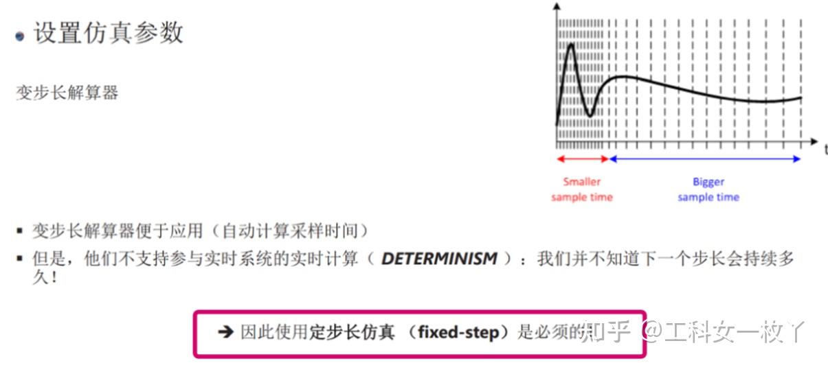 基于RT-LAB下的simulink的调试笔记 - 知乎