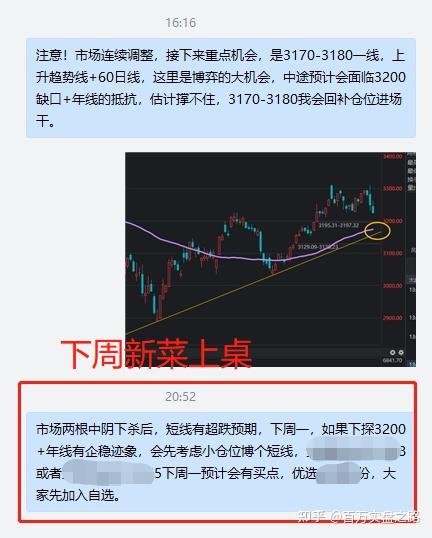 下周准备干-0219 - 知乎