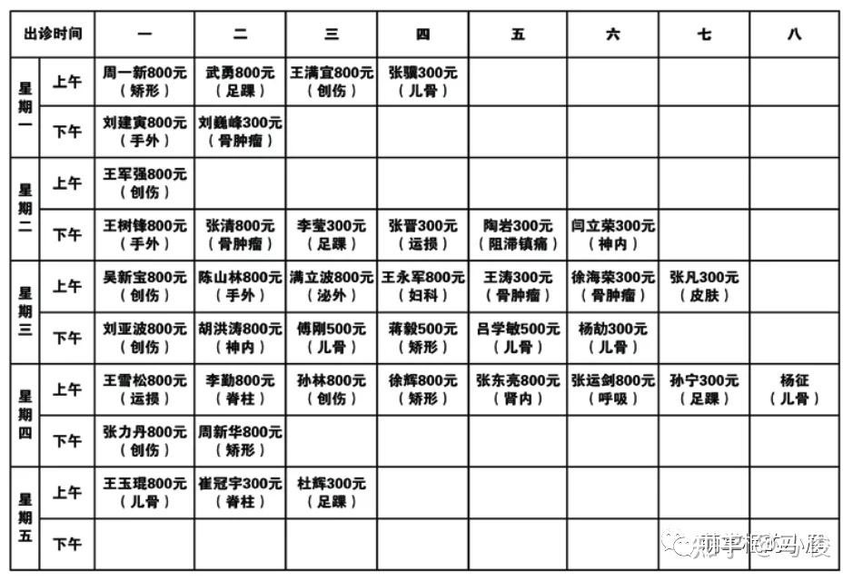 301特需专家出诊表图片