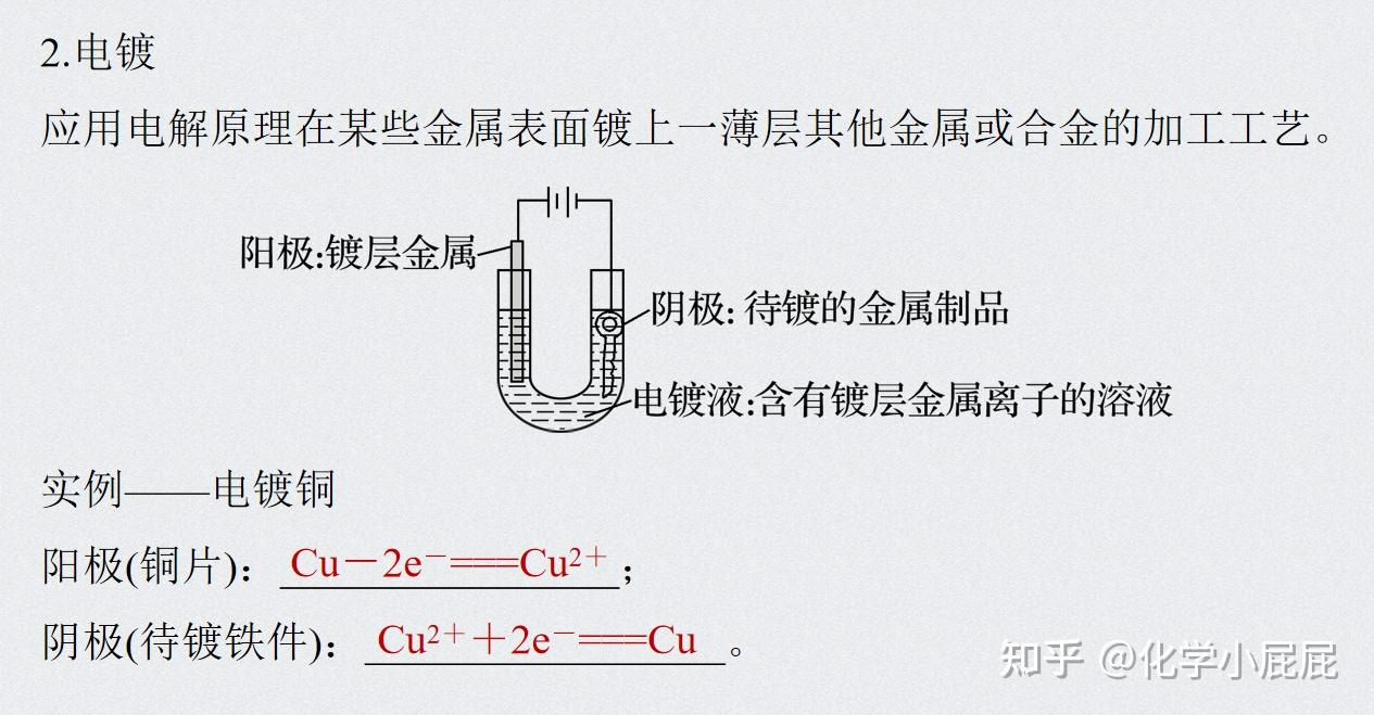 【高中化学】4个模型突破电解池!(化学提分攻略)