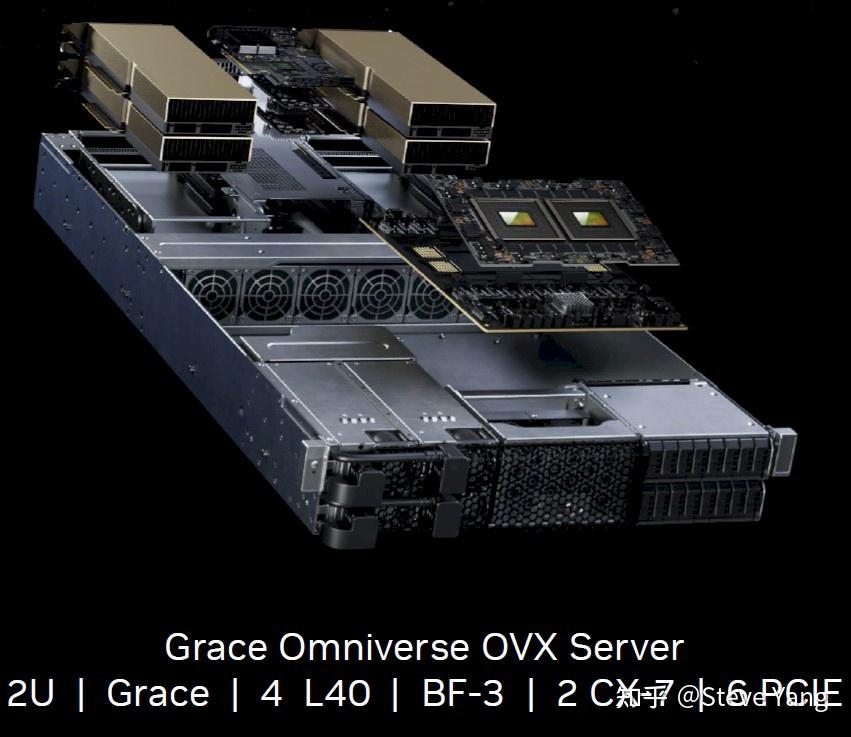Computex2023 nvidia mgx 