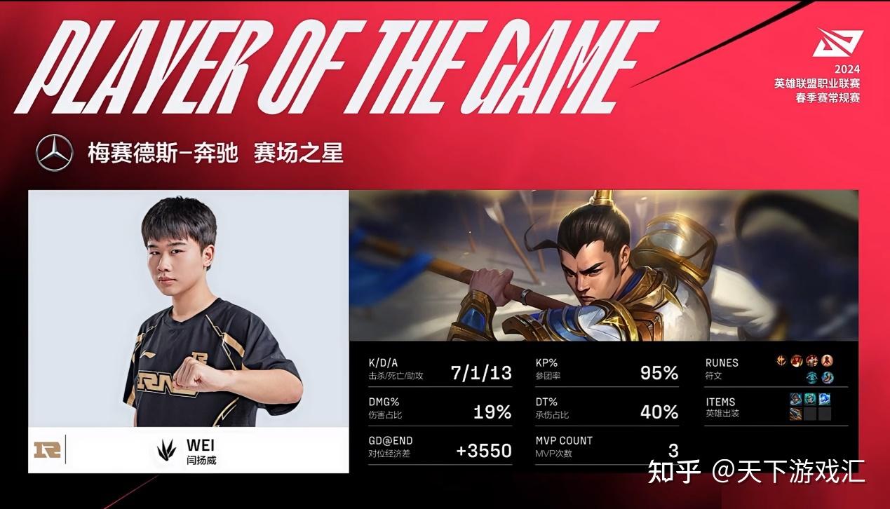 rng化身新水鬼拯救大兵gala全华最后的波纹lng迎来生死之战