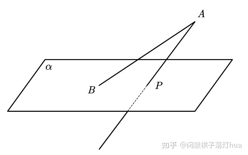 解題研究對於圓錐截口曲線性狀的dandelin雙球證明