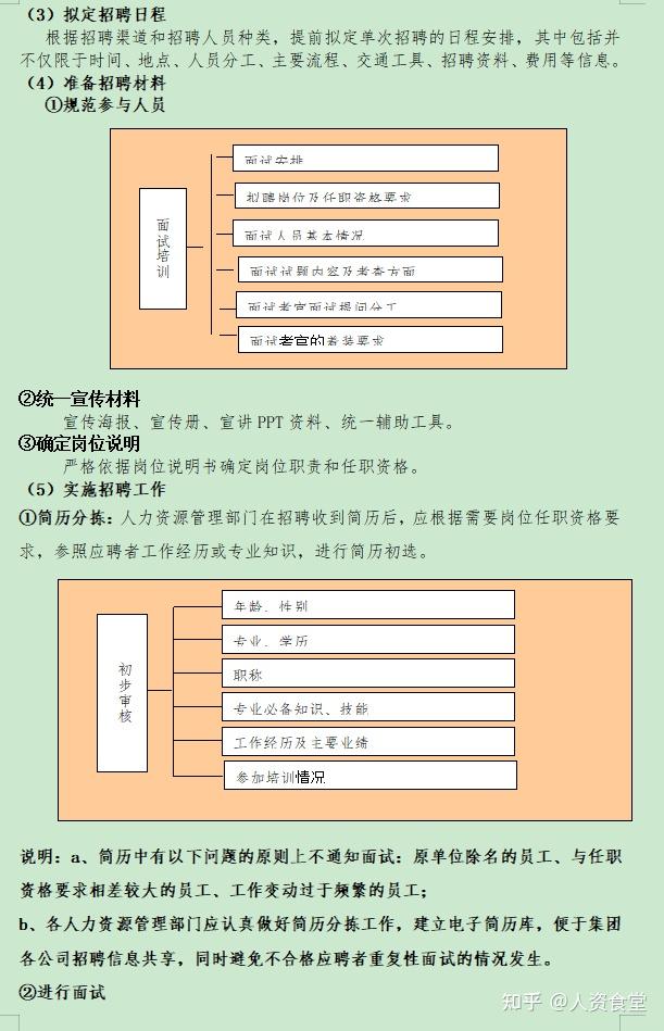 2022企業各崗位結構化面試筆試題庫精華版