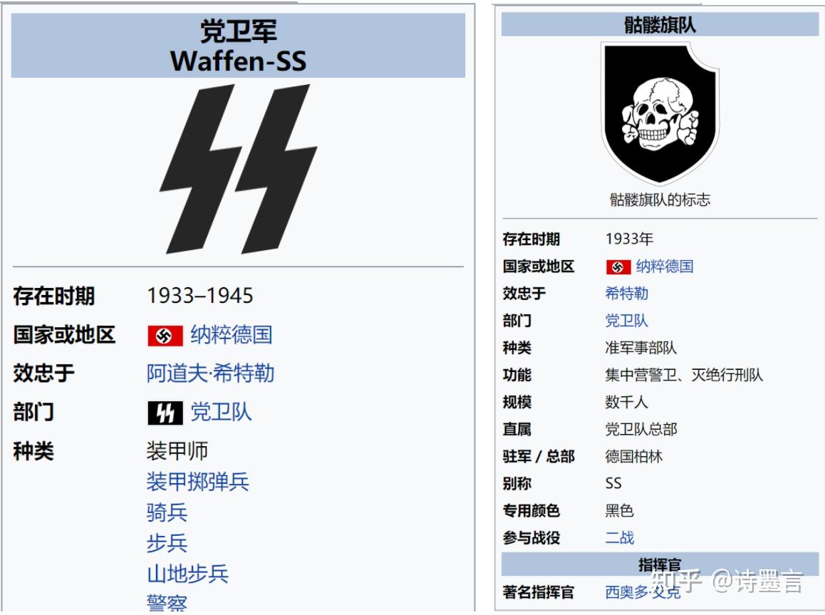 迈耶,曾经是1943-1945年纳粹德国驻扎在意大利北部的ss军官让