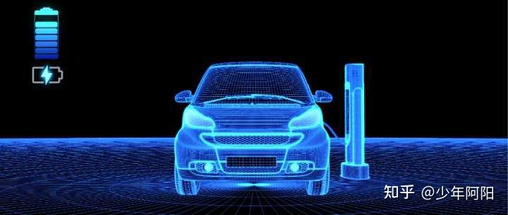 为什么新能源汽车未来能够取代燃油汽车？ - 知乎