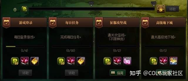 DNF:110这么舒服?可以随便玩了!