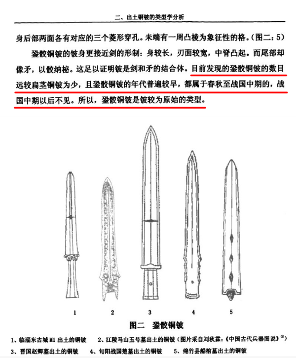 剑形矛还是长柄剑?铍的千古难题 - 知乎