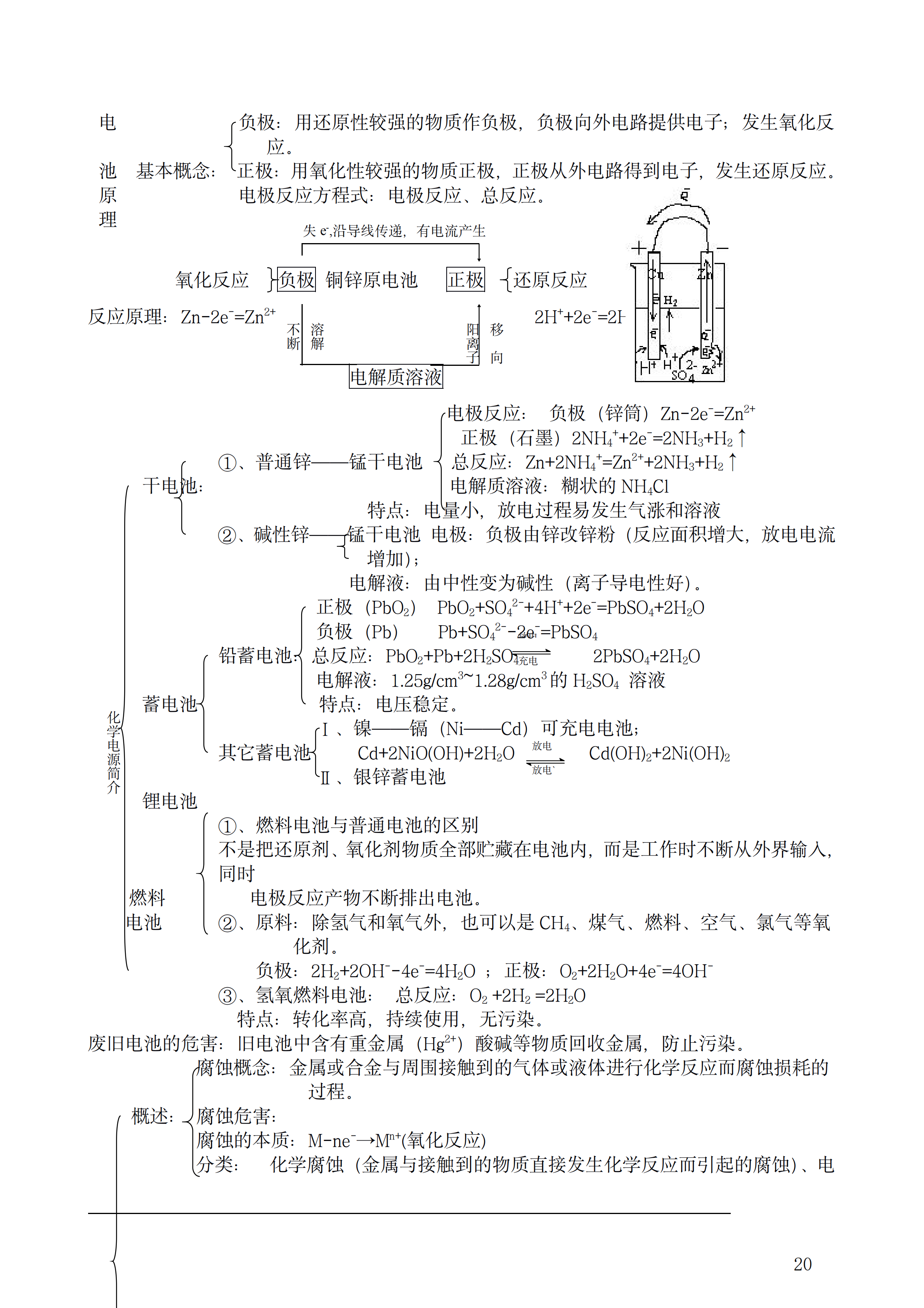 【高考化学】高中化学基础知识点(可下载) - 知乎