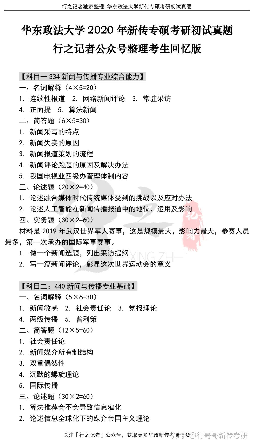 华东政法大学新传专硕2019-2022考研初试真题 - 知乎