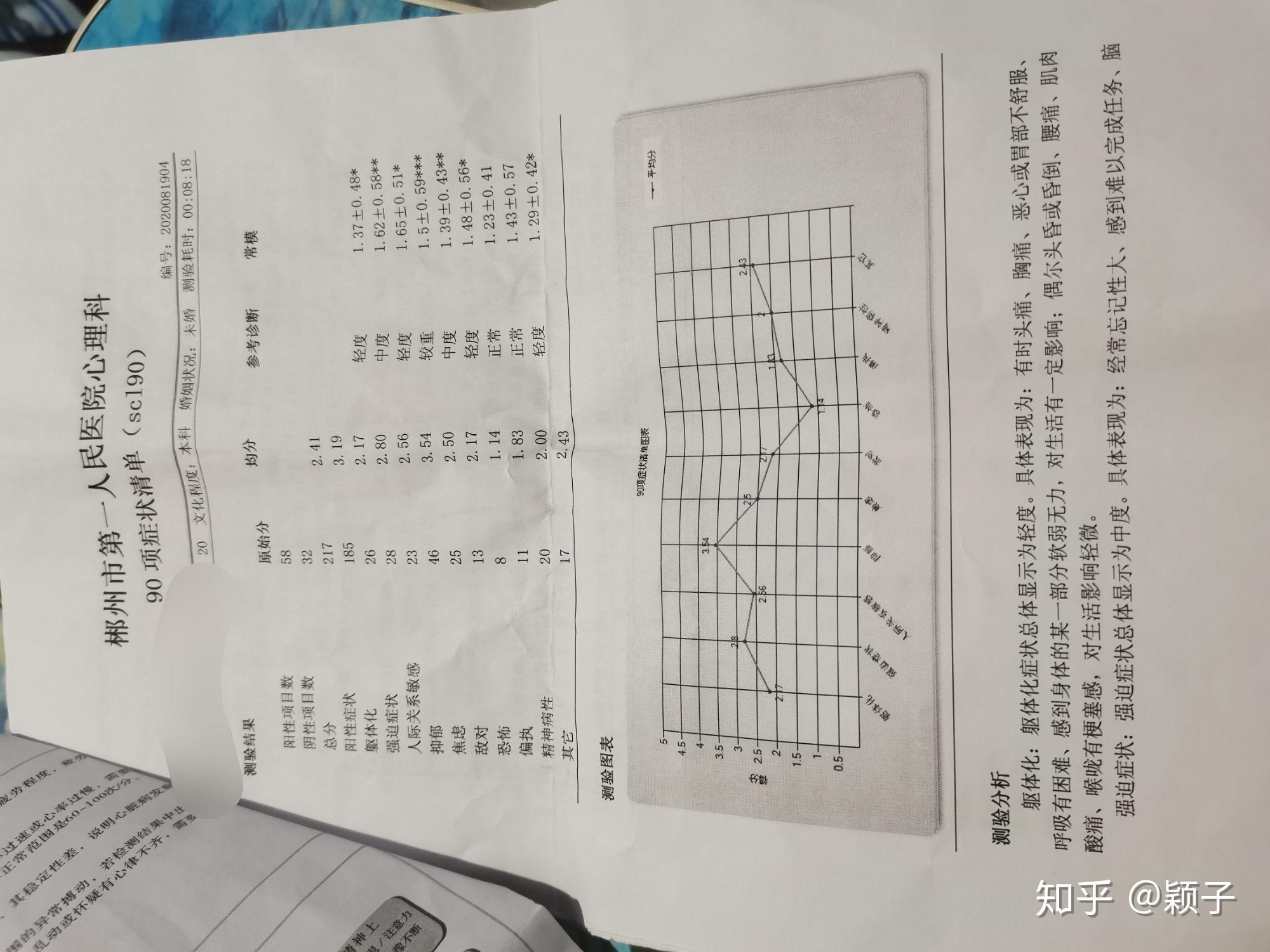 來訪者大概經歷了哪些事,然後有什麼表現和症狀,然後開檢查測驗去檢查