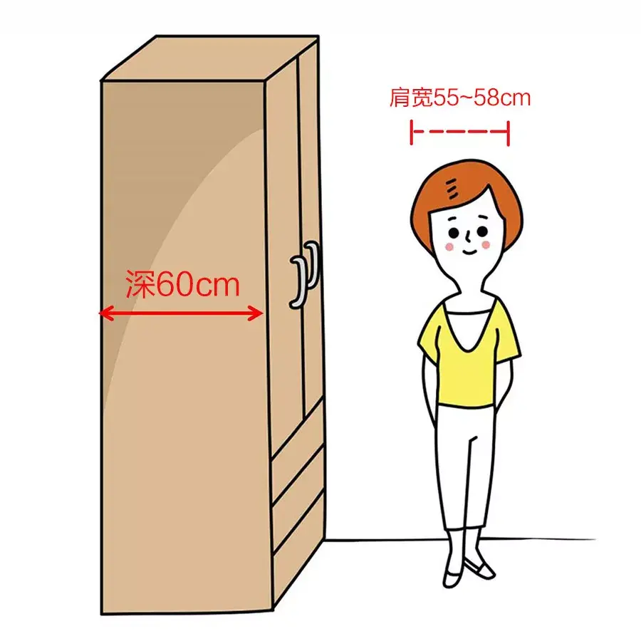 女神都有的卧室衣帽间，3㎡就能拥有它；精选50张装修效果图，你要的设计款都在这！ - 知乎