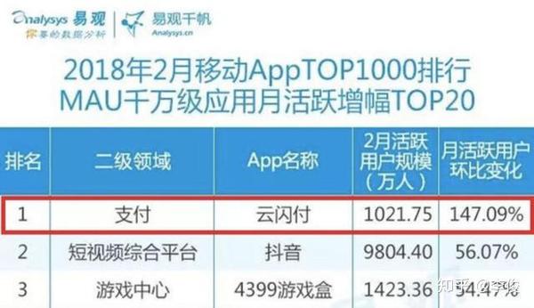 统一支付移动_移动统一支付是什么_移动统一支付成员可以取消吗