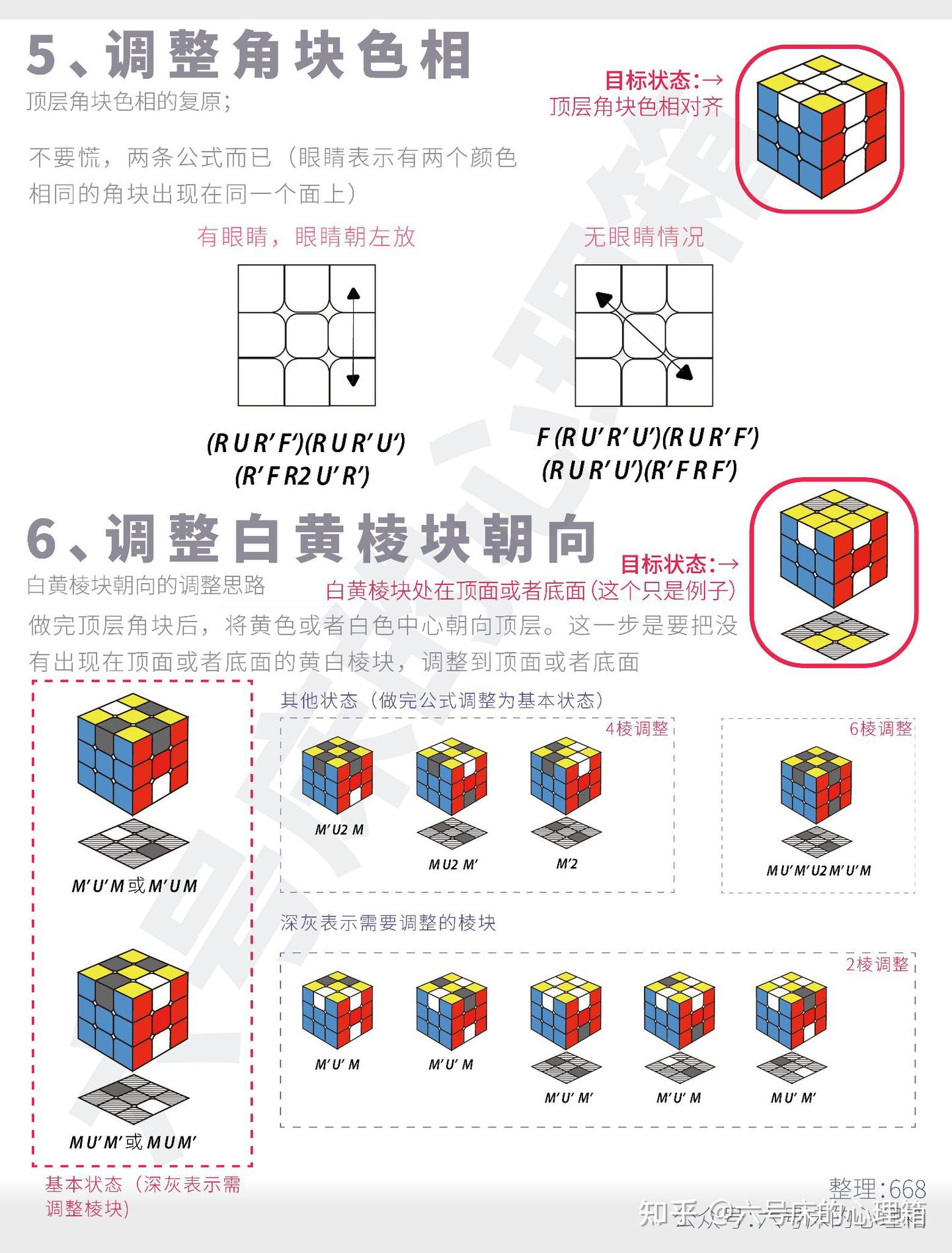 三阶魔方—桥式解法（入门） - 知乎