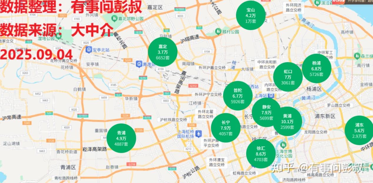 昨天楼市这个消息,恐让一线城市房价再次下跌! - 知乎