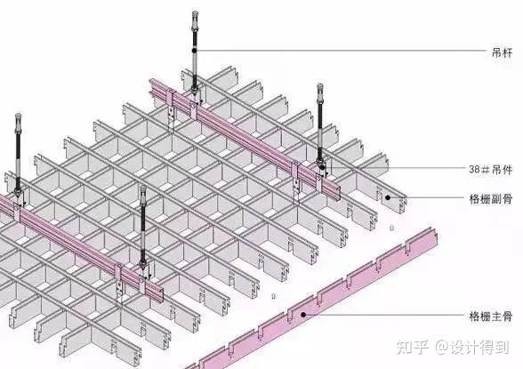 吊天花图片大全教程图片